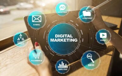 5 Types of Digital Advertising to Grow Your Business